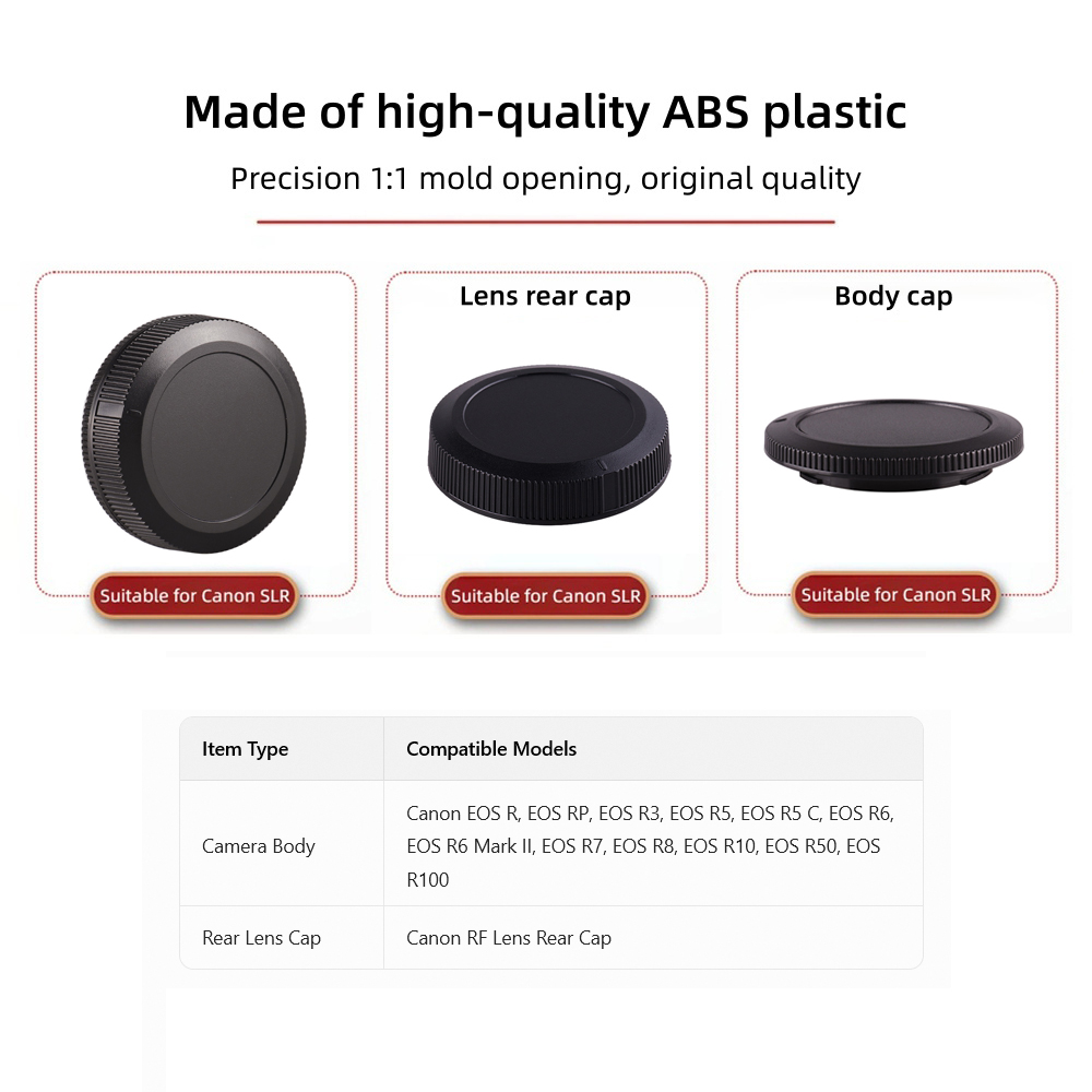 Camera Body Cover Lens Achterk - Canon Camera Eos R8 recensie en prijs